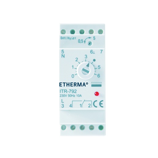 Etherma ITR-79-2 Turkiye