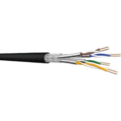 Draka UC900HS234P PE-1000 Turkiye
