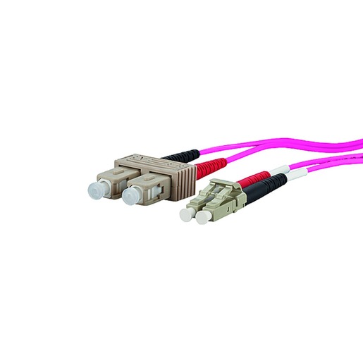 Metz Connect 151S1EOJO50E Turkiye