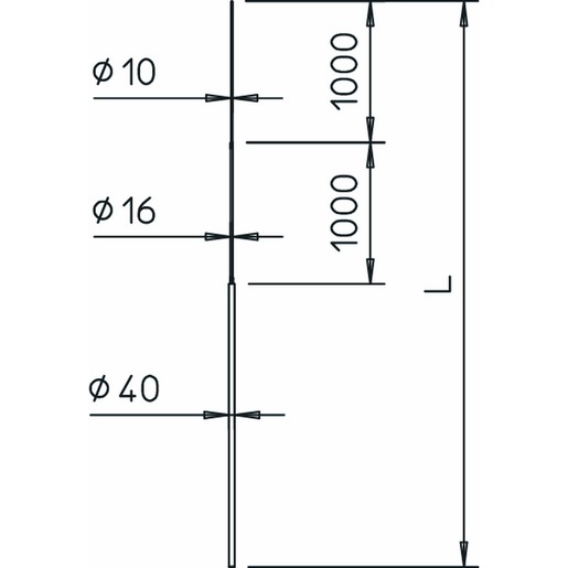 OBO Bettermann 101 3B-5000 Turkiye