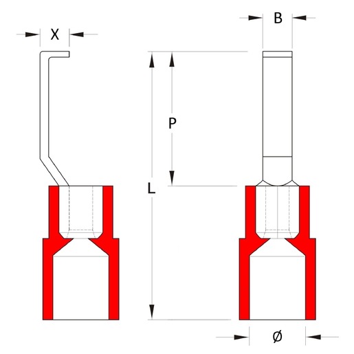 Weidmüller HBT 1,5 - 3,0 RT Turkiye