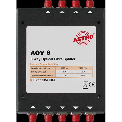 Astro AOV 8 Turkiye