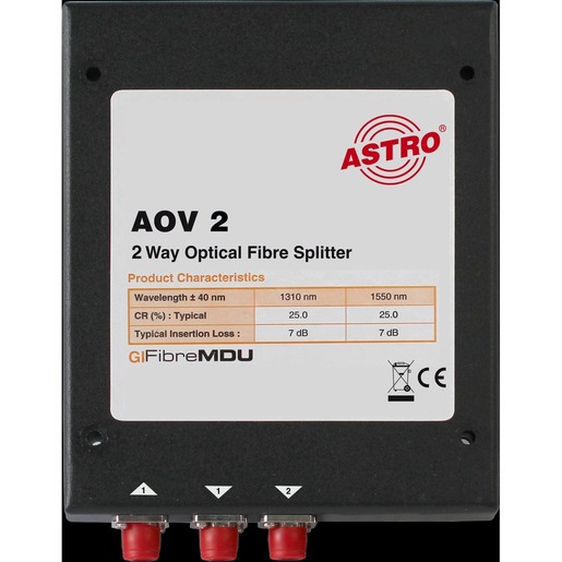 Astro AOV 2 Turkiye