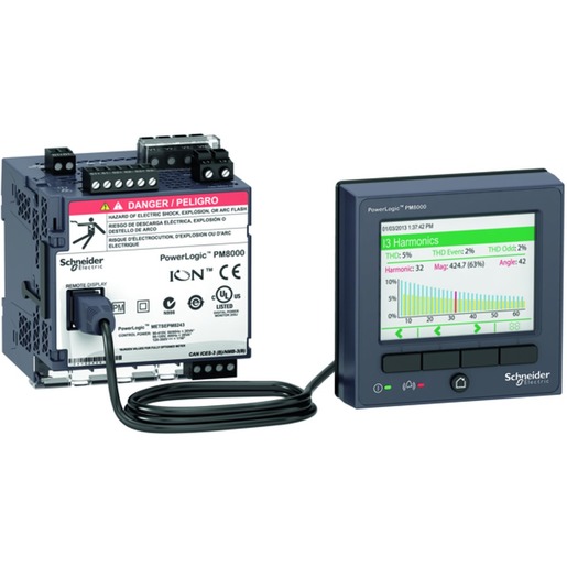 Schneider Electric METSEPM8244 Turkiye