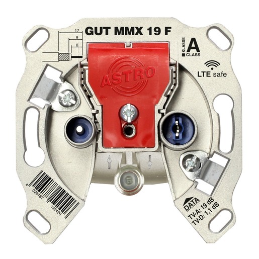 Astro GUT MMX 19 F Turkiye