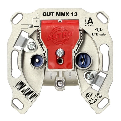 Astro GUT MMX 13 Turkiye