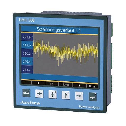 Janitza Electronics UMG 508 Option BACnet Turkiye