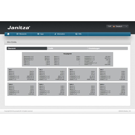 Janitza Electronics APP Mini EnMS Turkiye