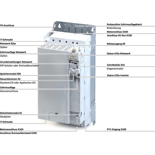 Lenze PWR-UNIT I5DAE 375F - 10010000S Turkiye