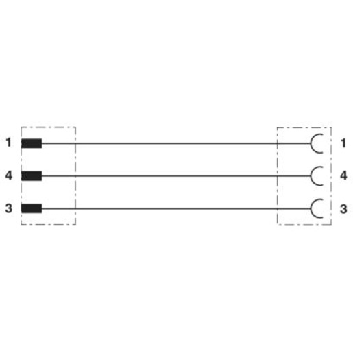 Phoenix Contact SAC-3P-M12MS/3,0-PVC/M12FS Turkiye
