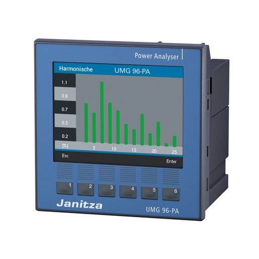 Janitza Electronics UMG 96-PA, 90-277V Turkiye