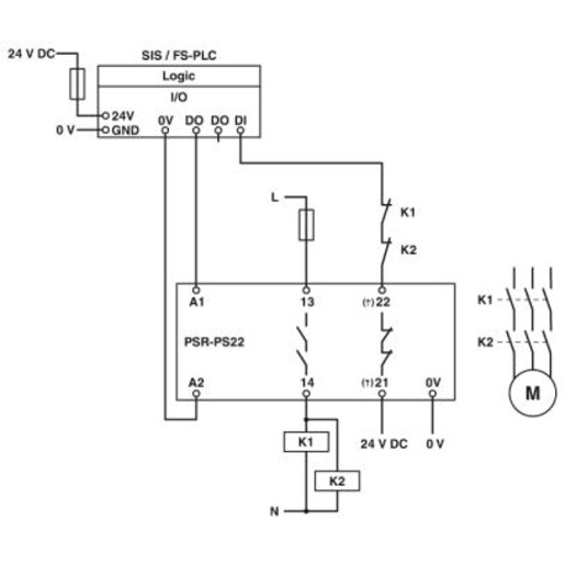 Phoenix Contact PSR-PS22-1NO-1NC-24VDC-SC Turkiye