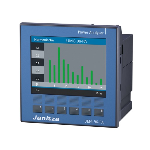 Janitza Electronics UMG 96-PA, 24-90V Turkiye