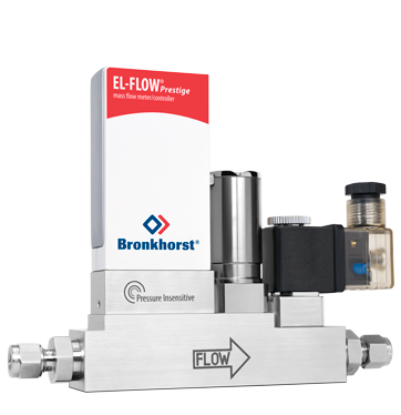 Bronkhorst EL-FLOW Prestige FG-201CSP (P-Insensitive) High Performance Mass Flow Controller with Integrated Shut-Off Valve Turkiye