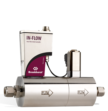 Bronkhorst IN-FLOW F-213AI Industrial Style Thermal Mass Flow Controller for Gases Turkiye