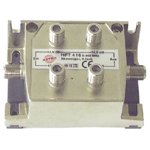 Astro HFT 416 Turkiye