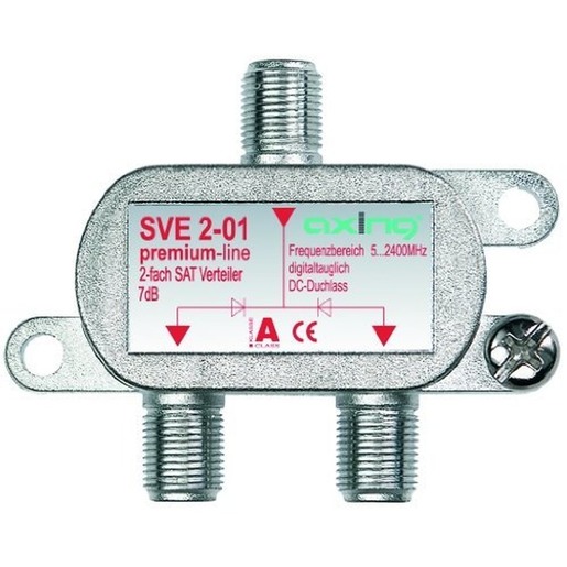 Axing SVE00201 Turkiye