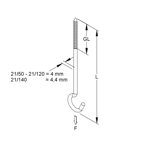 Kleinhuis 21/60 Turkiye
