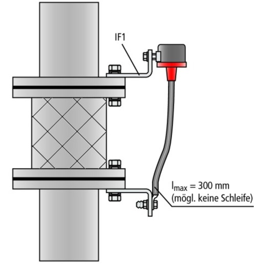 Dehn + Söhne EXFS L300 Turkiye