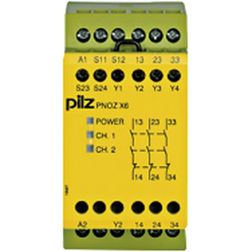 Pilz 774729 Turkiye