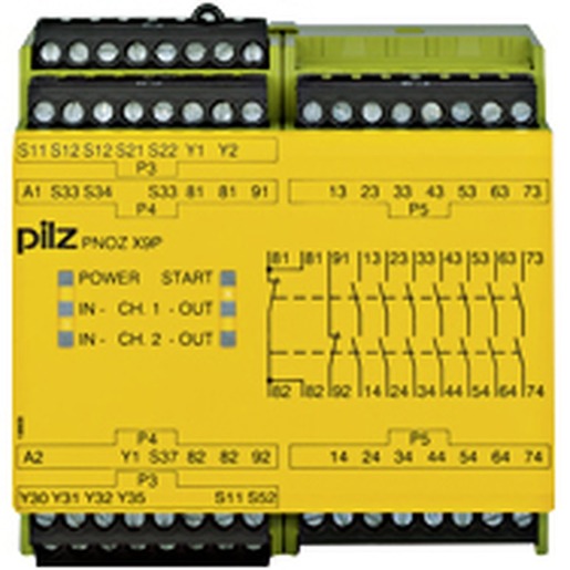 Pilz 777609 Turkiye