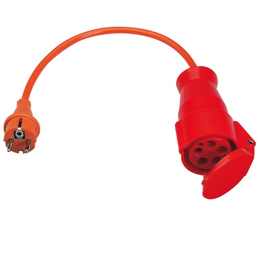 Beha-Amprobe FTC00001142D Turkiye