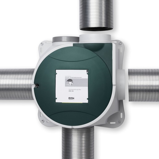 Helios Ventilatoren ZEB 380 Turkiye