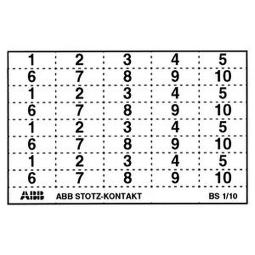 ABB BS-PIKTO Turkiye