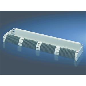 Rittal DK 7256.035 Turkiye