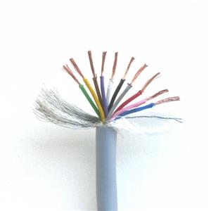 E+P Elektrik DL 10 Turkiye