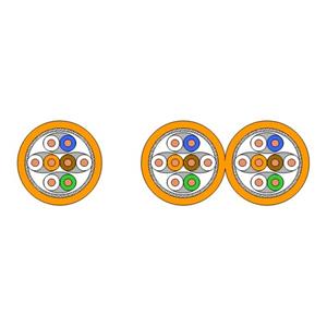 Draka UC900 SS23 C7 S/FTP 4P LSHF 1000DW Turkiye