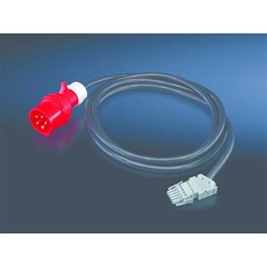 Rittal DK 7856.026 Turkiye