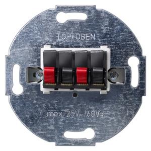 Siemens 5TG2468-2 Turkiye