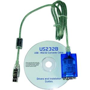 Gossen Metrawatt RS232-USB Converter Turkiye