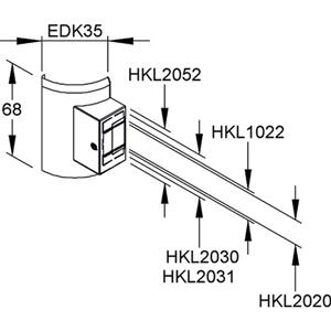 Kleinhuis EDKD35.6 Turkiye