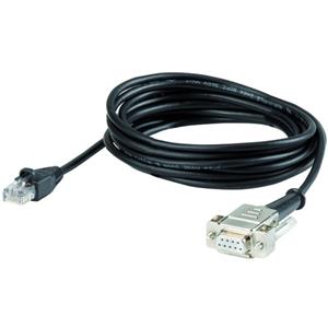 Eaton Electric EU4A-RJ45-CAB1 Turkiye