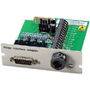 Eaton Electric X-Slot Relais (AS/400)-Karte Turkiye