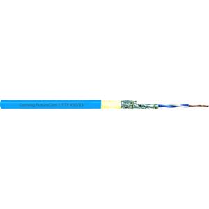 Corning CCXDDA-D0047-C001-L7 Turkiye
