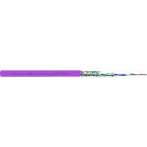 Corning CCXIPB-F0047-C001-L7 Turkiye