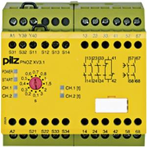 Pilz 774532 Turkiye