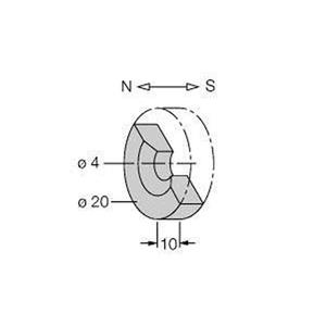 Turck DMR20-10-4 Turkiye