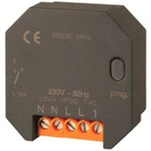 Eberle & Co. INSTAT 868-a1Up Turkiye