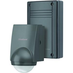 Friedland - Novar L620BLK Turkiye
