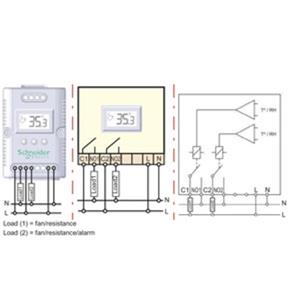 Schneider Electric NSYCCOHY230VID Turkiye