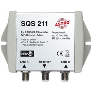 Astro SQS 211 Turkiye