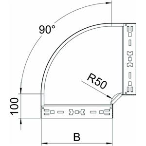 OBO Bettermann RBM 90 810 FT Turkiye