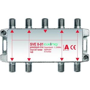 Axing SVE00801 Turkiye