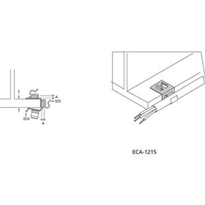 ABB ECA-1215 Turkiye