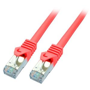 E+P Elektrik CC 242 ROT LOSE Turkiye