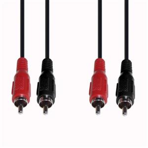 E+P Elektrik B 33/2 LOSE Turkiye